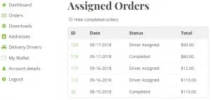 Delivery Drivers Dashboard - Assigned Orders